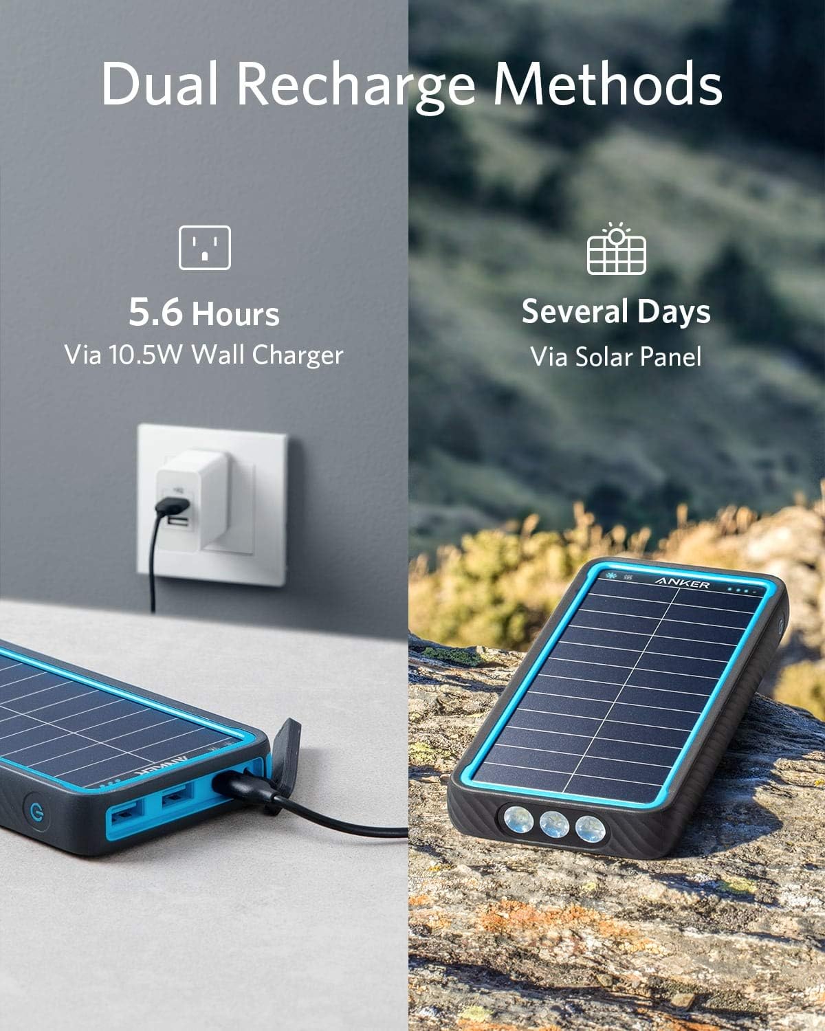 Anker PowerCore Solar 10000 New ② Anker - Brandclub - Anker PowerCore Solar 10000, Power Bank 10,000